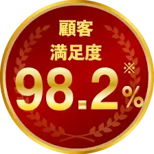 顧客満足度98.2%