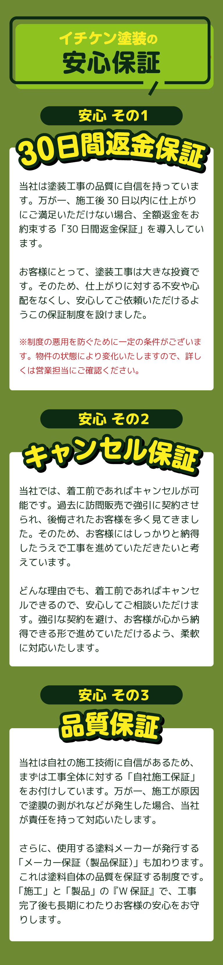 イチケン塗装の安心保証　30日間返金保証　キャンセル保証　品質保証
